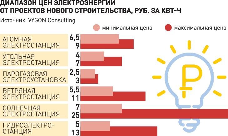 2krn сс