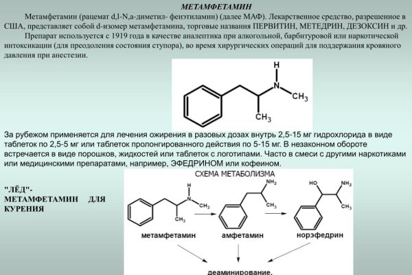 Кракен маркетплейс