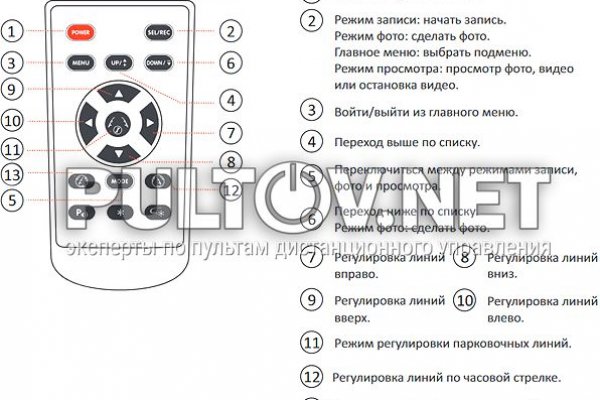 Кракен зеркало рабочее на сегодня krakenat2krnkrnk com